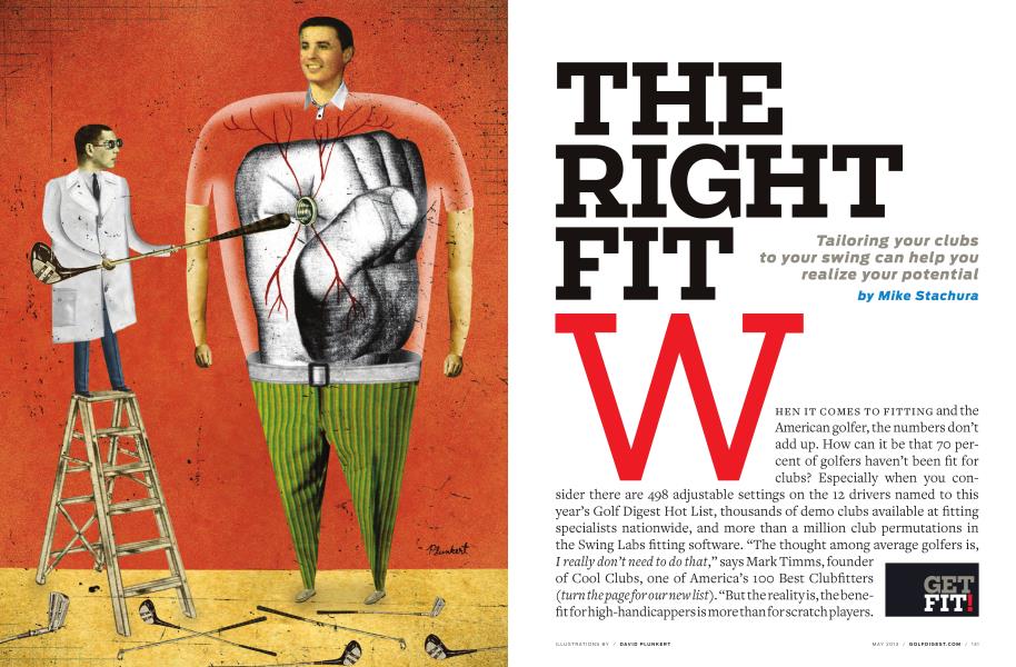 THE RIGHT FIT