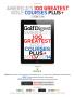 Page: - 21 | Golf Digest