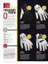 Page: - 64 | Golf Digest
