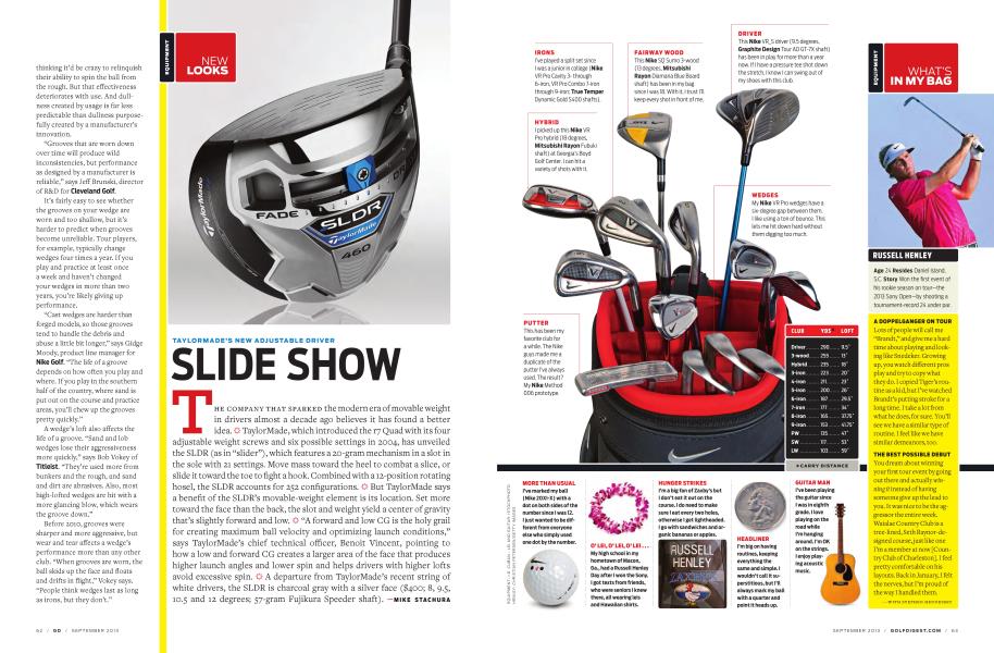 TAYLORMADE’S NEW ADJUSTABLE DRIVER: SLIDE SHOW