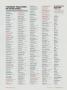 Page: - 67 | Golf Digest
