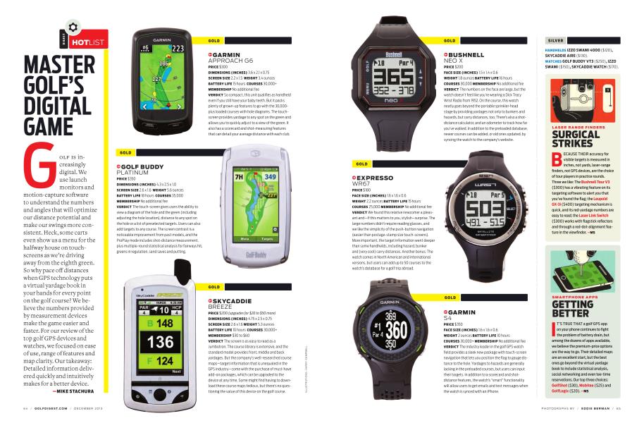 MASTER GOLF’S DIGITAL GAME