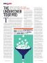 Page: - 68 | Golf Digest