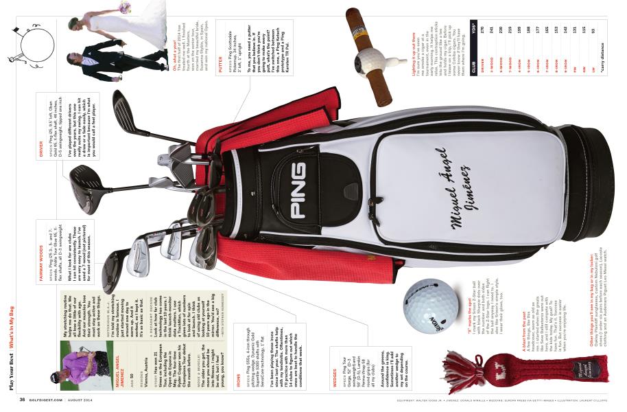 What's In My Bag
