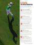 Page: - 151 | Golf Digest