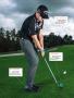 Page: - 36 | Golf Digest