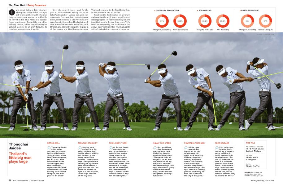 Thongchai Jaidee