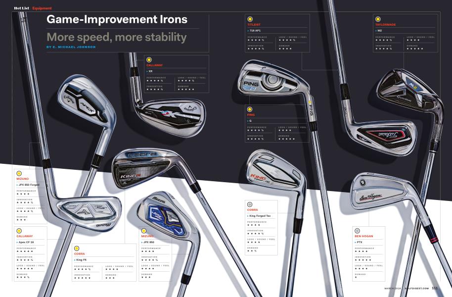 Game-Improvement Irons