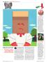 Page: - 26 | Golf Digest