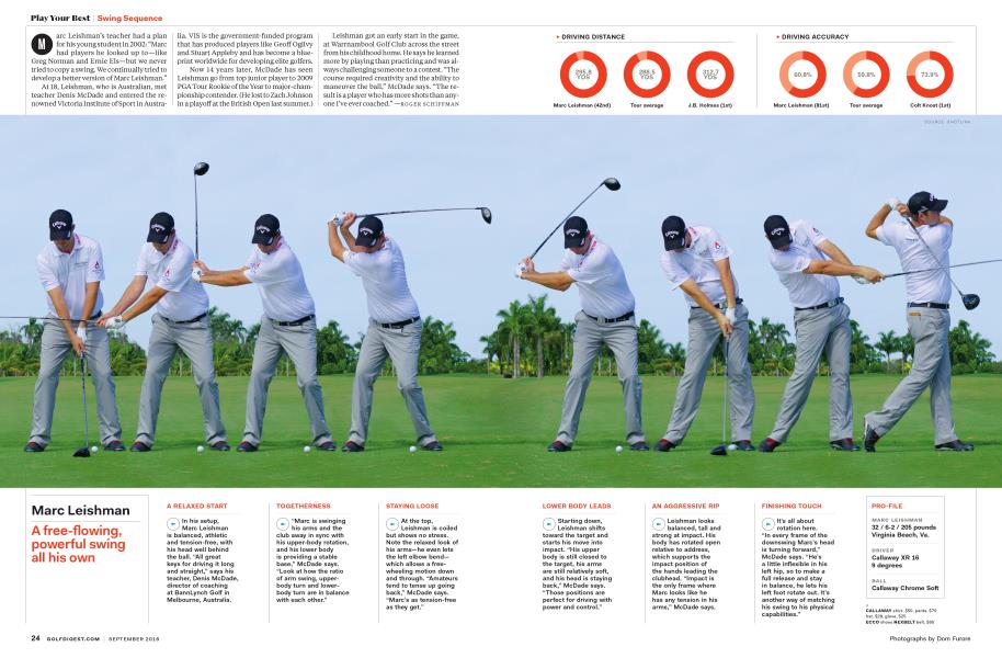 Marc Leishman