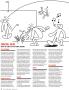 Page: - 60 | Golf Digest