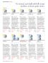 Page: - 34 | Golf Digest