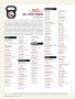 Page: - 66 | Golf Digest
