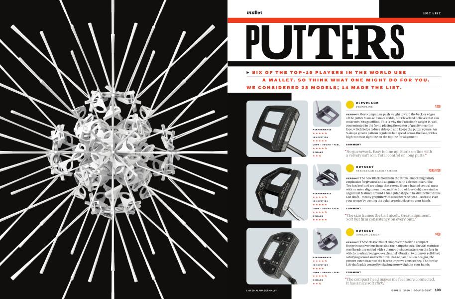 MALLET PUTTERS