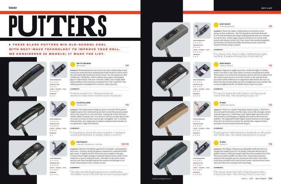 BLADE PUTTERS