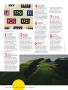 Page: - 100 | Golf Digest