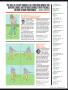 Page: - 41 | Golf Digest
