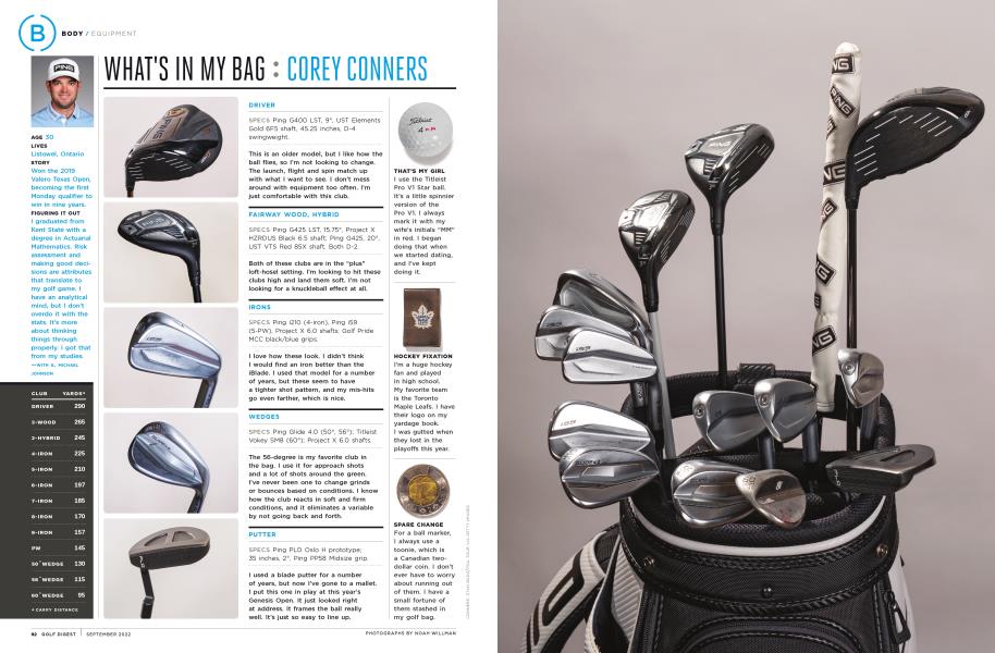 WHAT'S IN MY BAG: COREY CONNERS