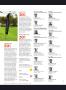 Page: - 52 | Golf Digest