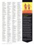 Page: - 36 | Golf Digest