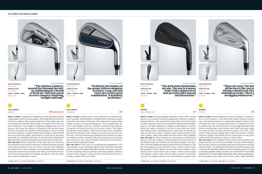 PLAYERS-DISTANCE IRONS