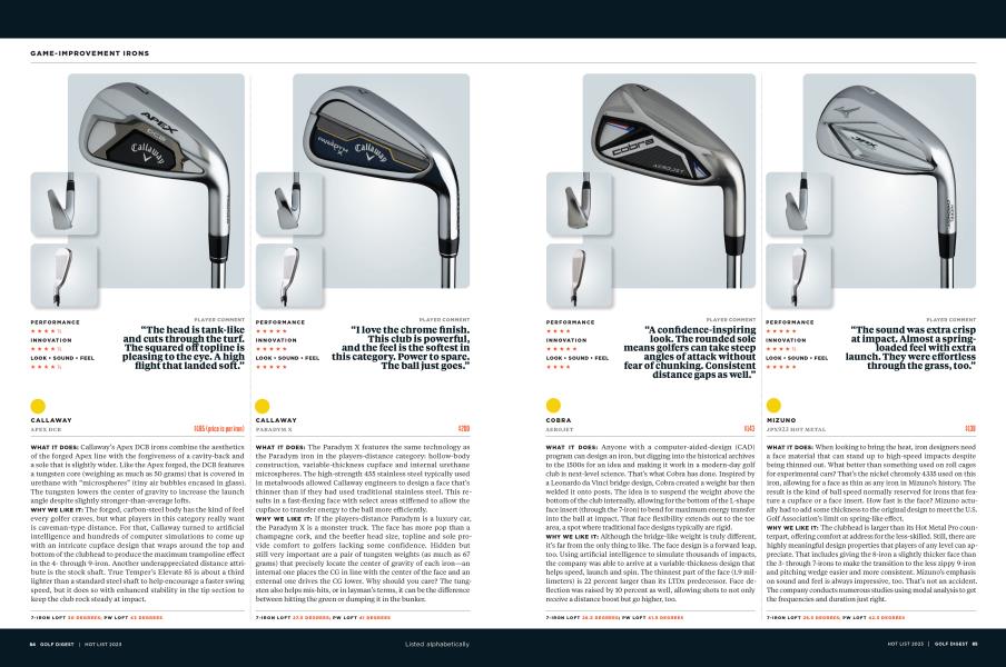 GAME-IMPROVEMENT IRONS