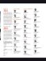 Page: - 13 | Golf Digest