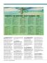 Page: - 100 | Golf Digest
