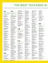 Page: - 80 | Golf Digest