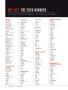 Page: - 50 | Golf Digest
