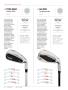 Page: - 112 | Golf Digest