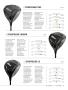 Page: - 41 | Golf Digest