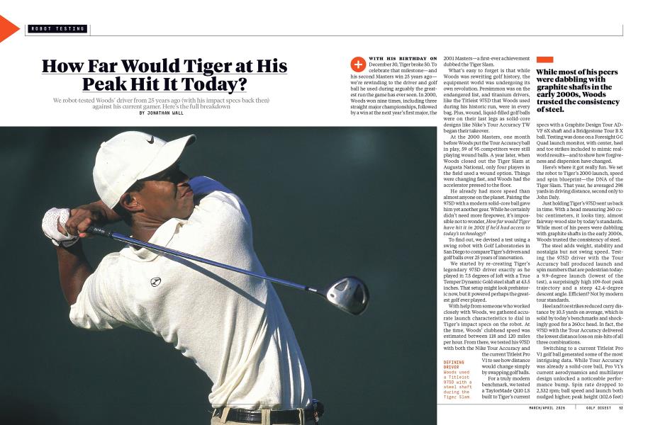 How Far Would Tiger at His Peak Hit It Today?