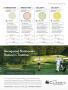 Page: - 61 | Golf Digest