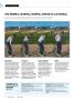 Page: - 44 | Golf Digest